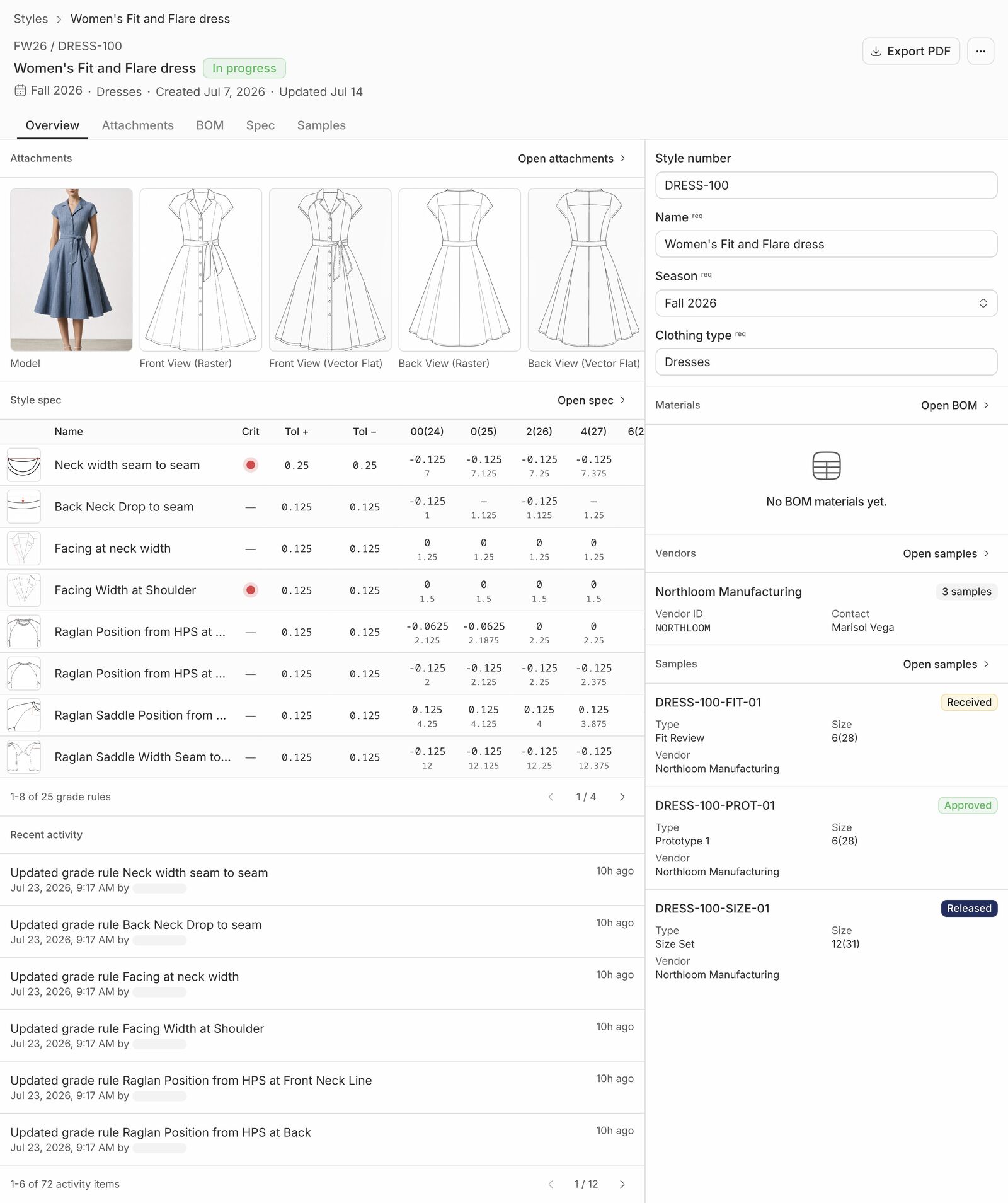 Women's Fit and Flare dress product workspace in Sloper